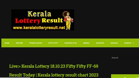 Kerala Lottery Winning Numbers For Fifty Fifty: Check Results .